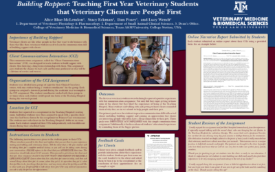 Building Rapport: Teaching First Year Veterinary Students that Veterinary Clients are People First